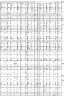 （分類：）位於 。 由 ivanetam287691 提交（商品編號 1399030341，圖片 1）。簡介： 。