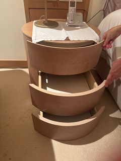 （分類：）位於 。 由 mojohung 提交（商品編號 1398974136，圖片 1）。簡介： 。