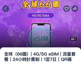 （分類：）位於 。 由 sundrygoods 提交（商品編號 1399240752，圖片 1）。簡介： 。
