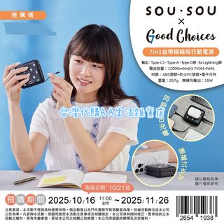 （分類：）位於 。 由 lgmama 提交（商品編號 1399240928，圖片 1）。簡介： 。