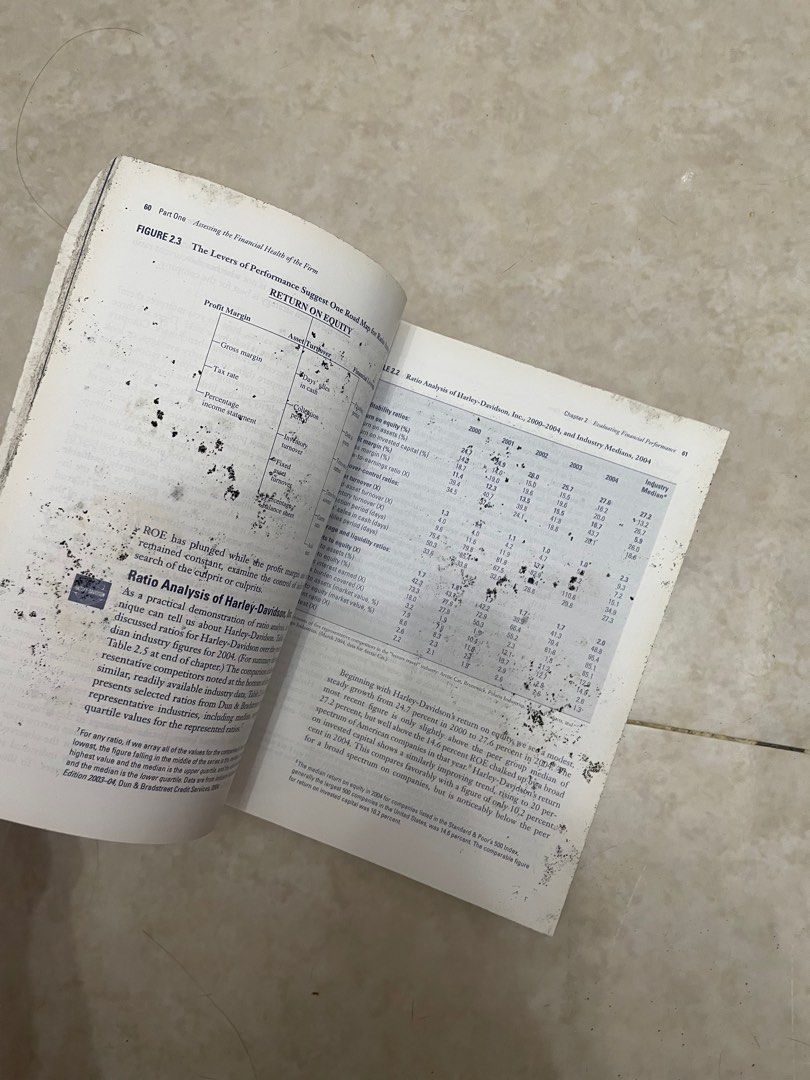 Analysis for Financial Management (Category: Textbooks) located in Las Pinas. Submitted by kashireadsbookstore (Listing ID 1399064739, Image 2). Description: .