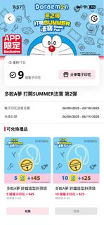 9pcs $6 Wellcome 惠康 Electronic Print Doraemon Summer Bell-Shaped Sling Bag64220932386305110
