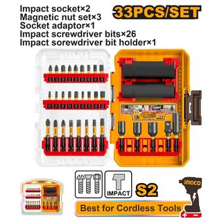 (Category: ) located in . Submitted by hardware_expertz (Listing ID 1399237348, Image 1). Description: .