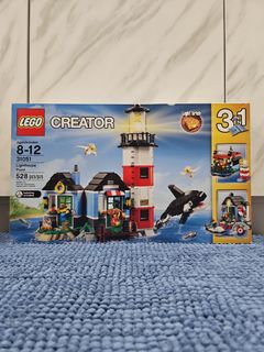 (Category: ) located in . Submitted by eeber (Listing ID 1399155530, Image 1). Description: .