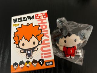 （分類：）位於 。 由 kk_chk 提交（商品編號 1399114540，圖片 1）。簡介： 。