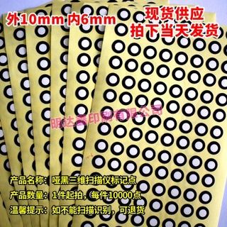 （分類：）位於 。 由 cameraeyg81526 提交（商品編號 1396104299，圖片 1）。簡介： 。