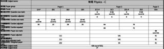 （分類：）位於 。 由 jt.111111 提交（商品編號 1396052739，圖片 1）。簡介： 。