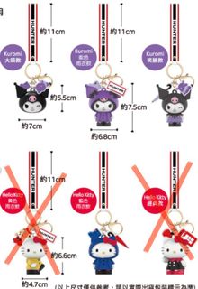 由 flyingfatmouse (刊登 ID 1396003943，圖片 1) 提交，位於 的 (類別：)，說明：。