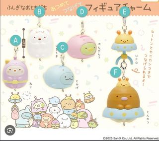 （分類：）位於 。 由 sell_ma 提交（商品編號 1396066691，圖片 1）。簡介： 。