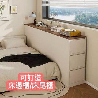 （分類：）位於 。 由 qualitylivingco 提交（商品編號 1396001010，圖片 1）。簡介： 。