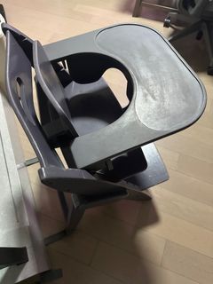 （分類：）位於 。 由 maggelhappy 提交（商品編號 1396051502，圖片 1）。簡介： 。