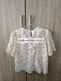 由 dinoops214 (刊登 ID 1395978651，圖片 1) 提交，位於 的 (類別：)，說明：。