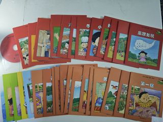 （分類：）位於 。 由 seabiscuit2 提交（商品編號 1399400343，圖片 1）。簡介： 。
