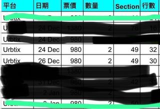（分類：）位於 。 由 meowoo_ticket2 提交（商品編號 1398657584，圖片 1）。簡介： 。