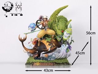 （分類：）位於 。 由 sellandsale1010 提交（商品編號 1399279856，圖片 1）。簡介： 。