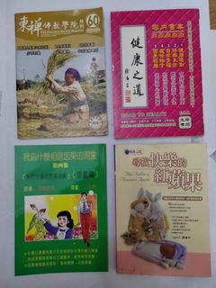(Category: ) located in . Submitted by jessyeow (Listing ID 1399394411, Image 1). Description: .