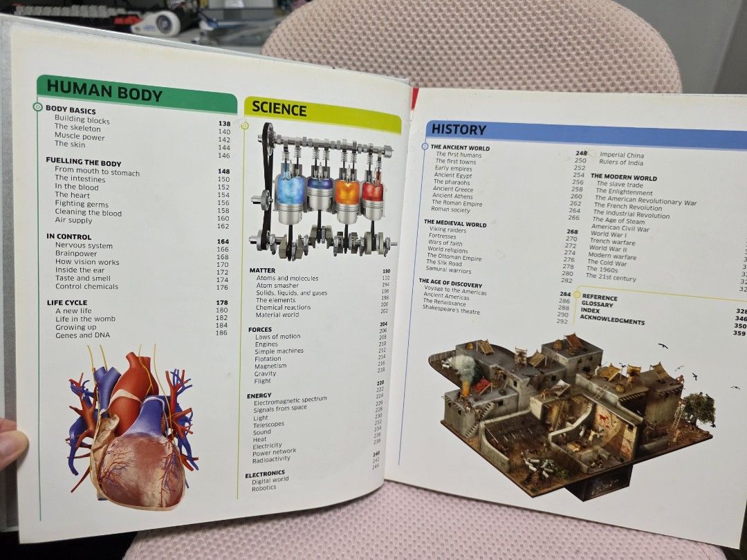 DK Knowledge Encyclopedia, Hobbies & Toys, Books & Magazines, Children ...