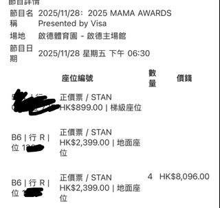 （分類：）位於 。 由 jsrj2523 提交（商品編號 1399306779，圖片 1）。簡介： 。