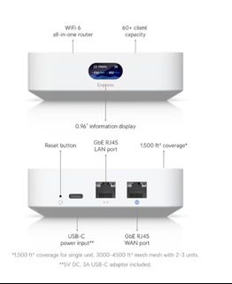 Ubiquiti UX WIFI 6 by XiaoBu Smart Home64231205514882110