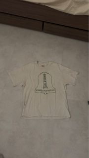 （分類：）位於 。 由 donaldchui 提交（商品編號 1399409762，圖片 1）。簡介： 。