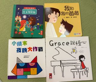 （分類：）位於 。 由 kalisunshine 提交（商品編號 1399497875，圖片 1）。簡介： 。