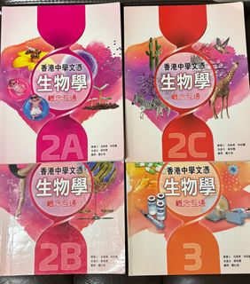 （分類：）位於 。 由 ooco2720 提交（商品編號 1399617575，圖片 1）。簡介： 。