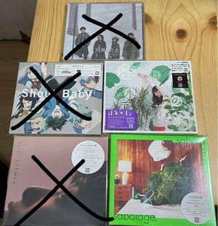 （分類：）位於 。 由 unison3205 提交（商品編號 1221073782，圖片 1）。簡介： 。