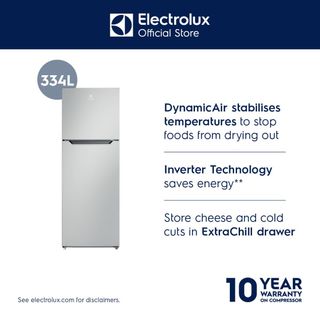 (Category: ) located in . Submitted by electrolux_warehouse (Listing ID 1399471895, Image 1). Description: .