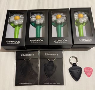 （分類：）位於 。 由 gd88818 提交（商品編號 1399618726，圖片 1）。簡介： 。