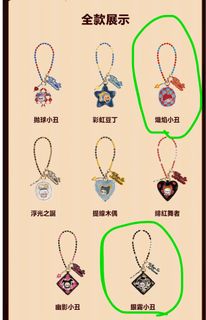 （分類：）位於 。 由 cryssstal95 提交（商品編號 1399557619，圖片 1）。簡介： 。