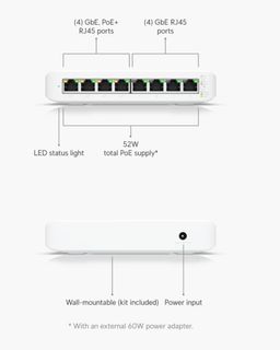 Unifi Lite 8 POE64238205485058110
