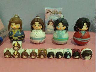 (Category: ) located in . Submitted by koojiying81013 (Listing ID 1399616103, Image 1). Description: .