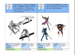 （分類：）位於 。 由 rabbit.toystore 提交（商品編號 1399726768，圖片 1）。簡介： 。