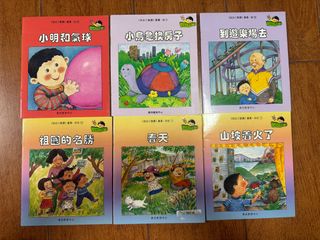 （分類：）位於 。 由 dearsushi 提交（商品編號 1399755870，圖片 1）。簡介： 。