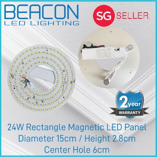 (Category: ) located in . Submitted by beacon-led-lighting (Listing ID 1323050728, Image 1). Description: .