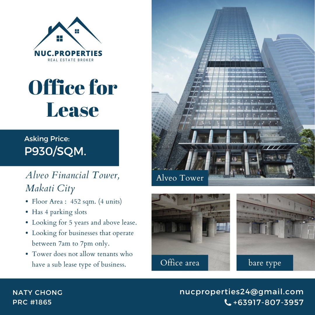 (Category: ) located in . Submitted by nuc.properties (Listing ID 1399665945, Image 1). Description: .