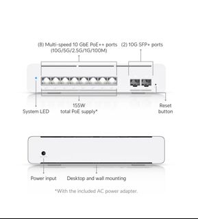 UniFi Pro XG 8 PoE Switch64246020559107110