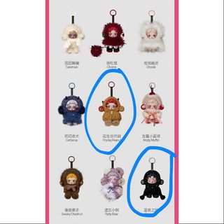 (Category: ) located in . Submitted by bcet1999 (Listing ID 1399678285, Image 1). Description: .
