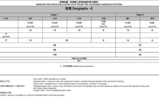 （分類：）位於 。 由 mmyy00 提交（商品編號 1399843812，圖片 1）。簡介： 。
