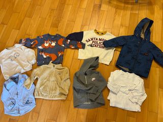 （分類：）位於 。 由 hello914 提交（商品編號 1399834367，圖片 1）。簡介： 。