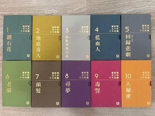 （分類：）位於 。 由 wawa671 提交（商品編號 1399860936，圖片 1）。簡介： 。