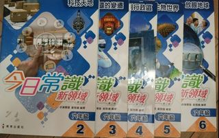 （分類：）位於 。 由 lingyinyin123 提交（商品編號 1399990096，圖片 1）。簡介： 。