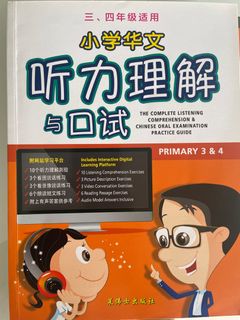 (Category: ) located in . Submitted by chanhk (Listing ID 1399844502, Image 1). Description: .