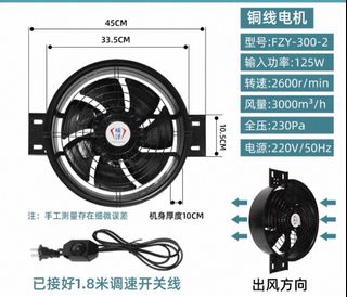（分類：）位於 。 由 fortunex8 提交（商品編號 1399843668，圖片 1）。簡介： 。