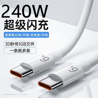 （分類：）位於 。 由 makeagooddio 提交（商品編號 1400068400，圖片 1）。簡介： 。