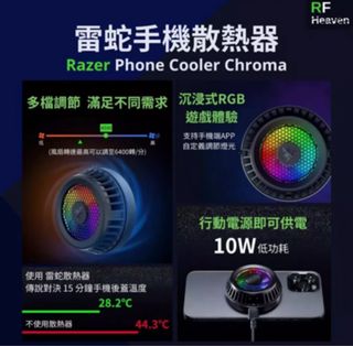 （分類：）位於 。 由 rayray052 提交（商品編號 1400150701，圖片 1）。簡介： 。