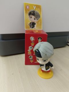（分類：）位於 。 由 shirley040821 提交（商品編號 1400142019，圖片 1）。簡介： 。
