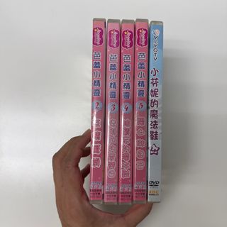由 putingq (刊登 ID 1400129691，圖片 1) 提交，位於 的 (類別：)，說明：。