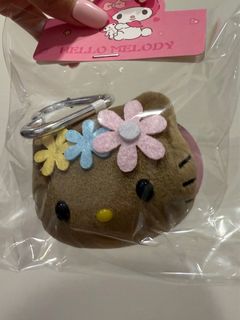 由 juliachao422 (刊登 ID 1400162972，圖片 1) 提交，位於 的 (類別：)，說明：。