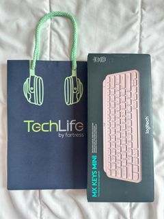 （分類：）位於 。 由 declutterwithr_x 提交（商品編號 1400043521，圖片 1）。簡介： 。